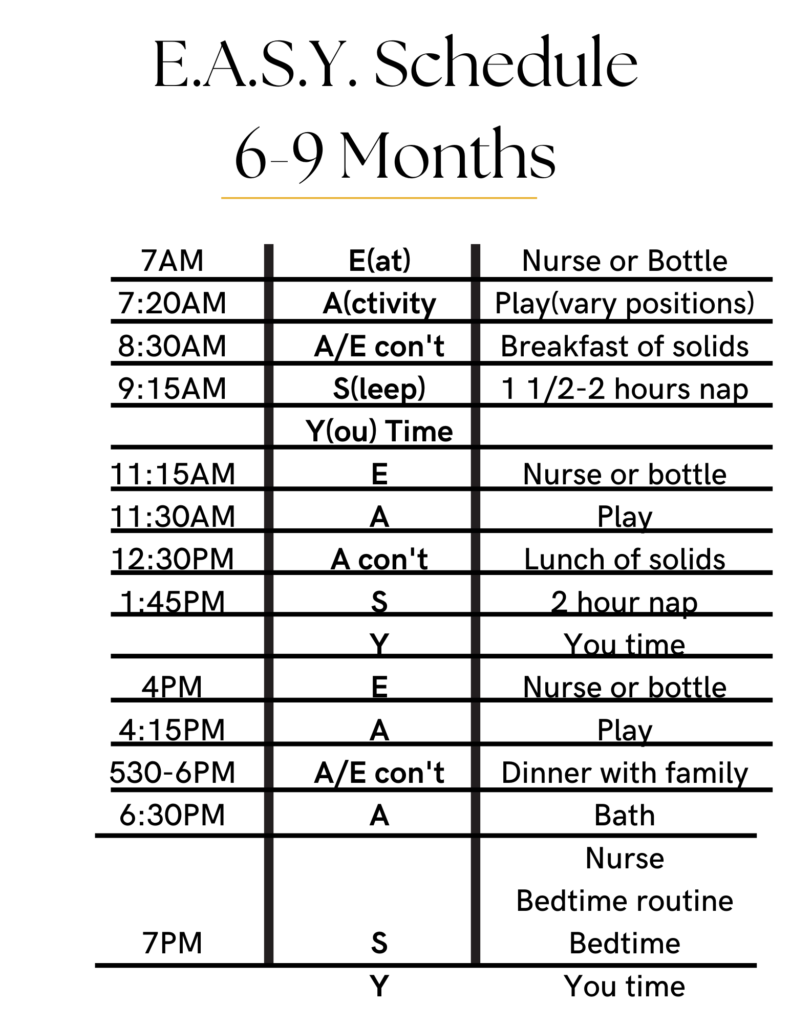 Sample EASY schedule
